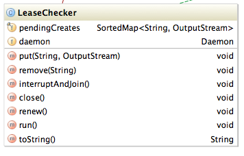 LeaseChecker